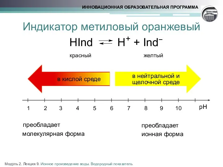 Индикатор метиловый оранжевый преобладает молекулярная форма преобладает ионная форма 1 2