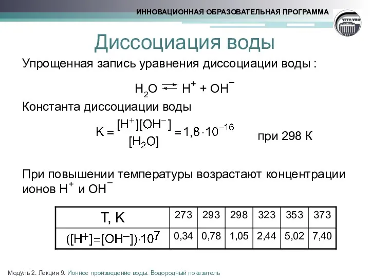 Диссоциация воды Упрощенная запись уравнения диссоциации воды : H2O H+ +