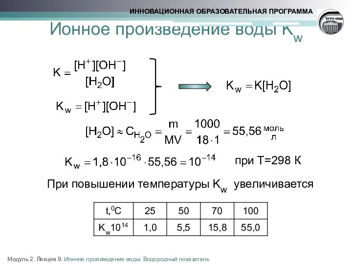 Ионное произведение воды Kw при Т=298 К При повышении температуры Kw