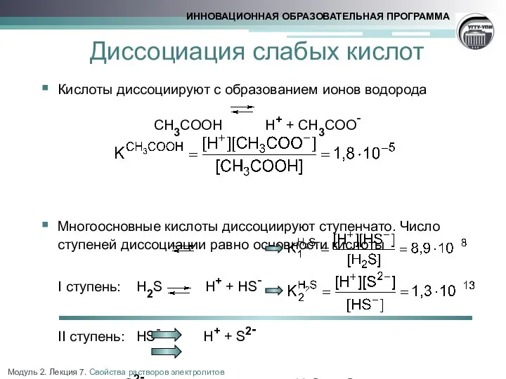 Диссоциация слабых кислот Кислоты диссоциируют с образованием ионов водорода CH3COOH H+