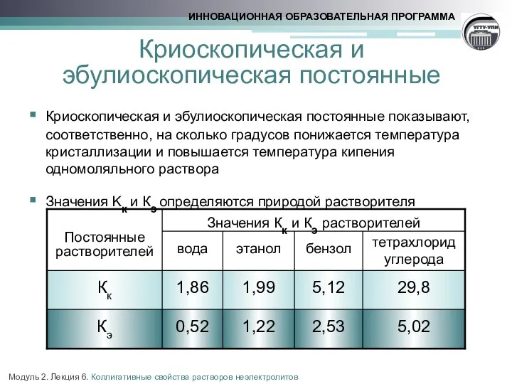 Криоскопическая и эбулиоскопическая постоянные Криоскопическая и эбулиоскопическая постоянные показывают, соответственно, на