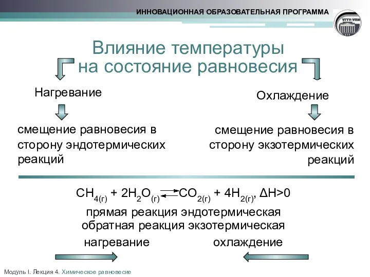 Влияние температуры на состояние равновесия Нагревание смещение равновесия в сторону эндотермических