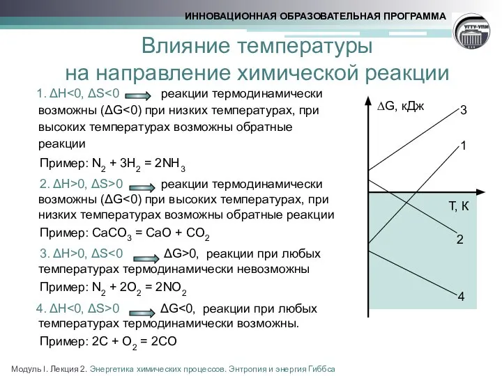 Влияние температуры на направление химической реакции 1. ΔH Пример: N2 +