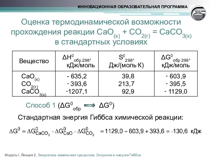 Оценка термодинамической возможности прохождения реакции CaO(к) + CO2(г) = CaCO3(к) в