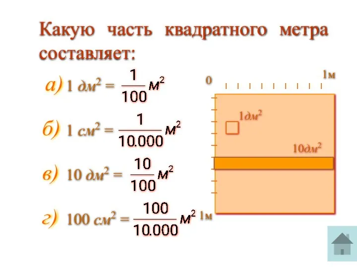 Какую часть квадратного метра составляет: а) 0 1м 1м 1 дм2 =