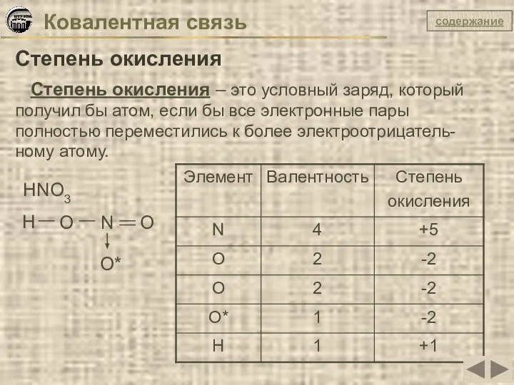 Ковалентная связь Степень окисления Степень окисления – это условный заряд, который