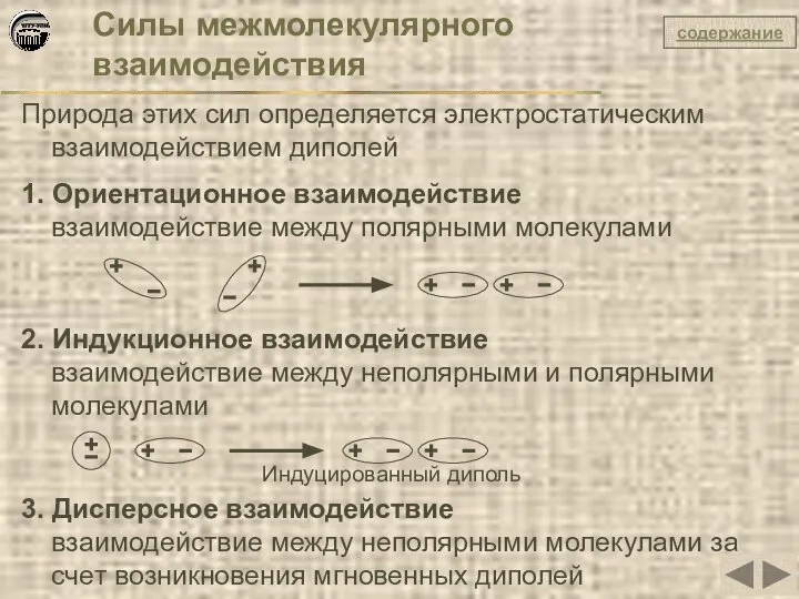 Силы межмолекулярного взаимодействия Природа этих сил определяется электростатическим взаимодействием диполей 1.