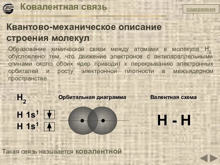 Ковалентная связь Квантово-механическое описание строения молекул Образование химической связи между атомами