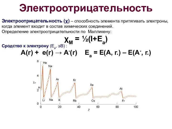 Электроотрицательность Электроотрицательность (χ) – способность элемента притягивать электроны, когда элемент входит