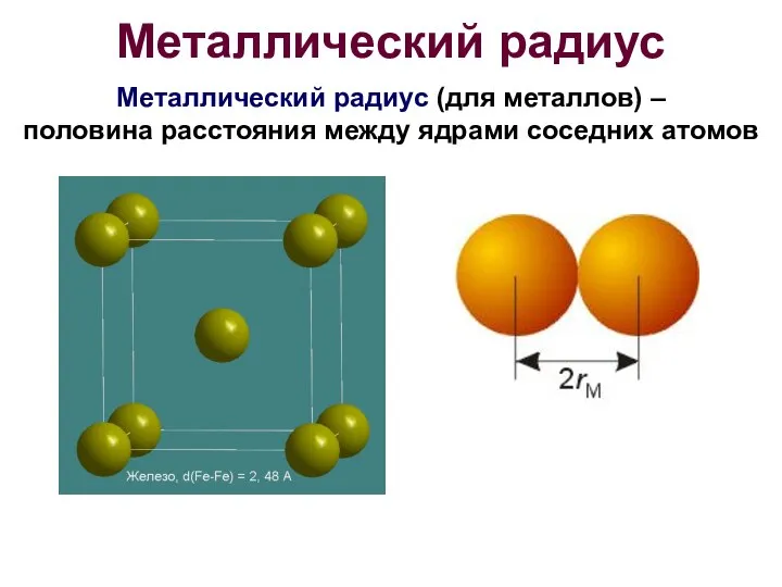 Металлический радиус Металлический радиус (для металлов) – половина расстояния между ядрами соседних атомов