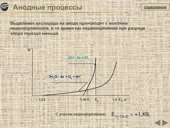 содержание С учетом перенапряжения: Выделение кислорода на аноде происходит с высоким