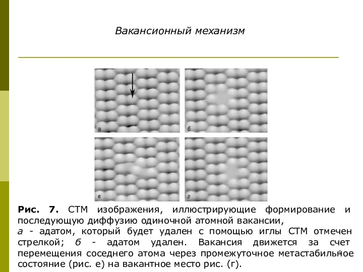 Вакансионный механизм Рис. 7. СТМ изображения, иллюстрирующие формирование и последующую диффузию