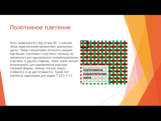 Полотняное плетение Нити пересекаются под углом 90° и внешне такое переплетение