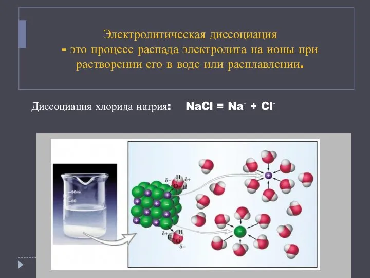 Электролитическая диссоциация - это процесс распада электролита на ионы при растворении