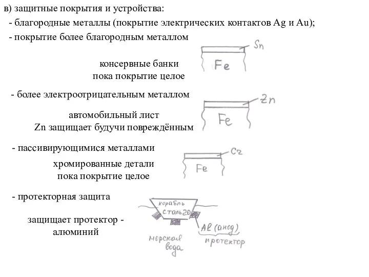 в) защитные покрытия и устройства: - благородные металлы (покрытие электрических контактов