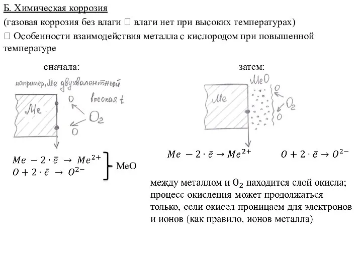 Б. Химическая коррозия (газовая коррозия без влаги ? влаги нет при