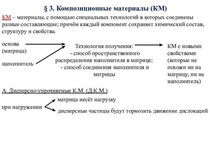 § 3. Композиционные материалы (КМ) КМ – материалы, с помощью специальных