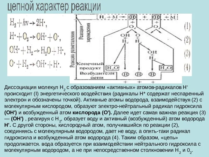 Диссоциация молекул Н2 с образованием «активных» атомов-радикалов Н' происходит (I) энергетического