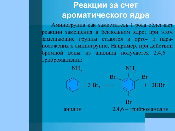 Реакции за счет ароматического ядра Аминогруппа как заместитель I рода облегчает