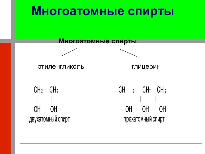 Многоатомные спирты Многоатомные спирты этиленгликоль глицерин