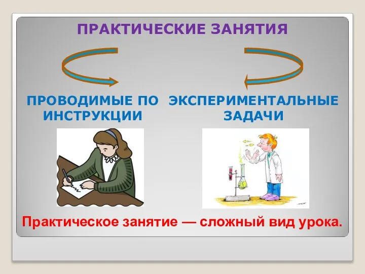 ПРОВОДИМЫЕ ПО ИНСТРУКЦИИ ПРАКТИЧЕСКИЕ ЗАНЯТИЯ ЭКСПЕРИМЕНТАЛЬНЫЕ ЗАДАЧИ Практическое занятие — сложный вид урока.