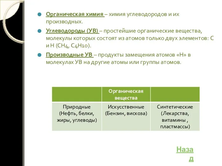 Органическая химия – химия углеводородов и их производных. Углеводороды (УВ) –