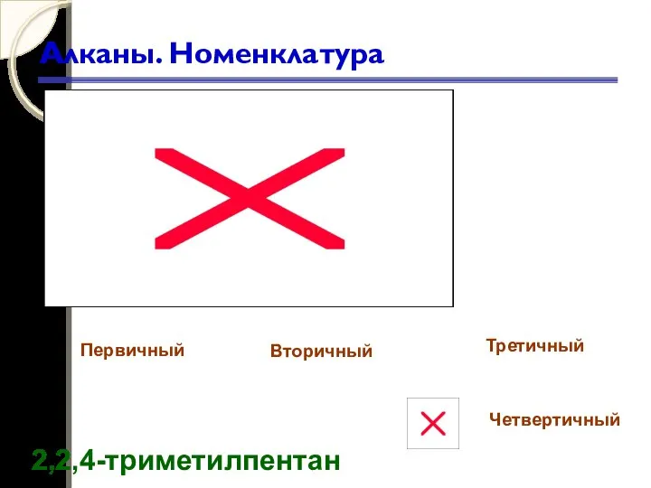 Алканы. Номенклатура 2,2,4-триметилпентан Первичный Вторичный Третичный Четвертичный