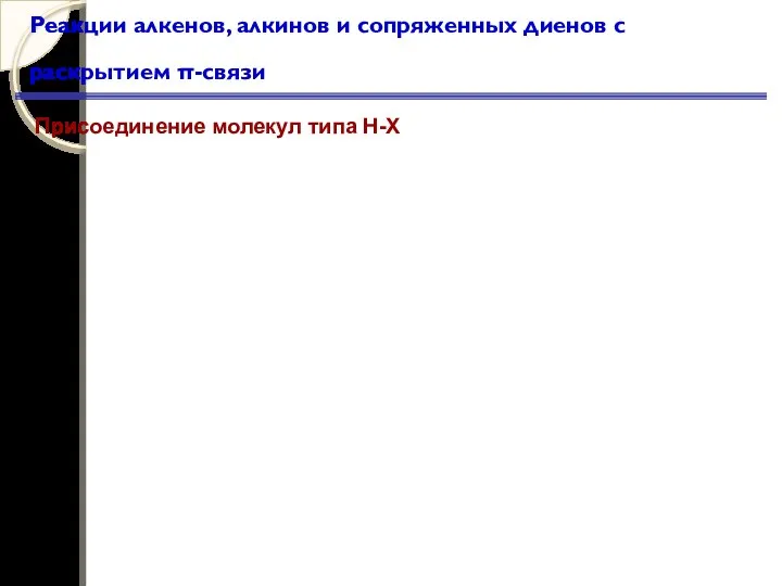 Реакции алкенов, алкинов и сопряженных диенов с раскрытием π-связи Присоединение молекул типа H-X