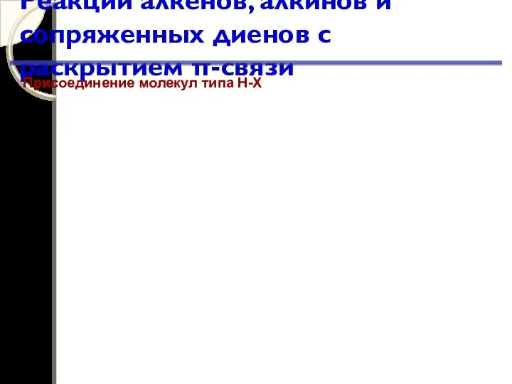 Реакции алкенов, алкинов и сопряженных диенов с раскрытием π-связи Присоединение молекул типа H-X