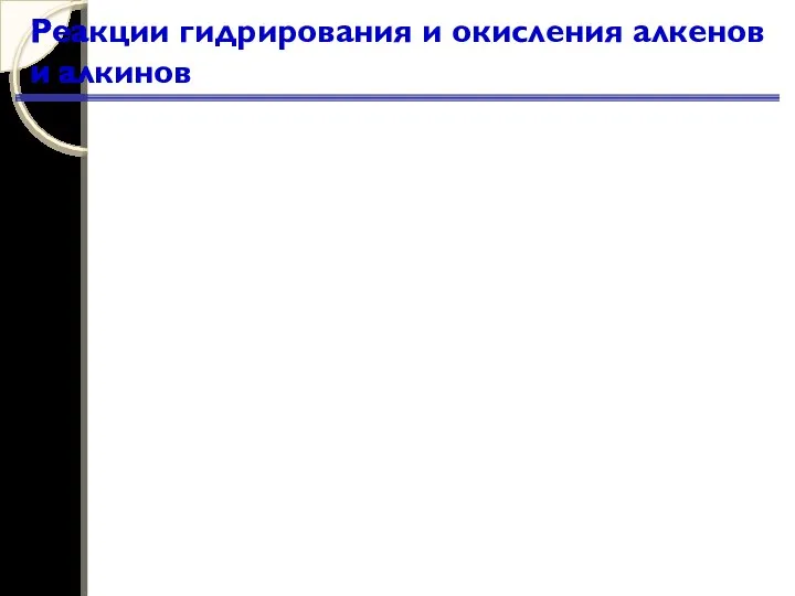 Реакции гидрирования и окисления алкенов и алкинов