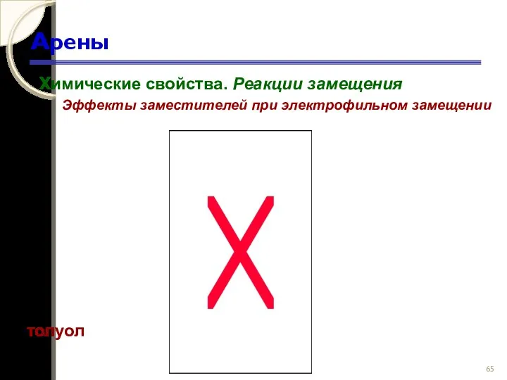 Арены Химические свойства. Реакции замещения Эффекты заместителей при электрофильном замещении толуол