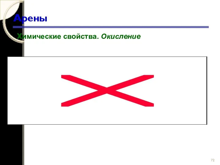 Арены Химические свойства. Окисление