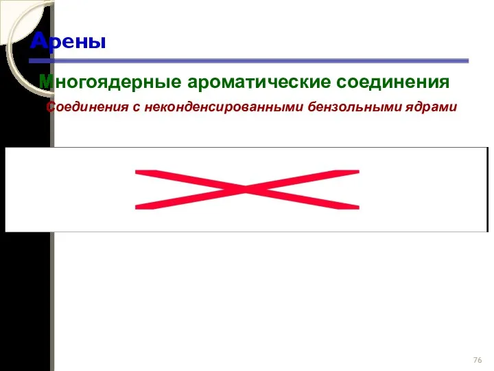 Арены Многоядерные ароматические соединения Соединения с неконденсированными бензольными ядрами