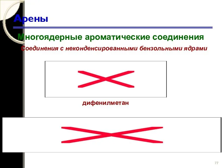 Арены Многоядерные ароматические соединения Соединения с неконденсированными бензольными ядрами дифенилметан