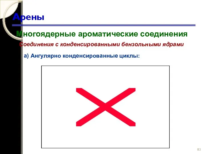 Арены Многоядерные ароматические соединения Соединения с конденсированными бензольными ядрами а) Ангулярно конденсированные циклы: