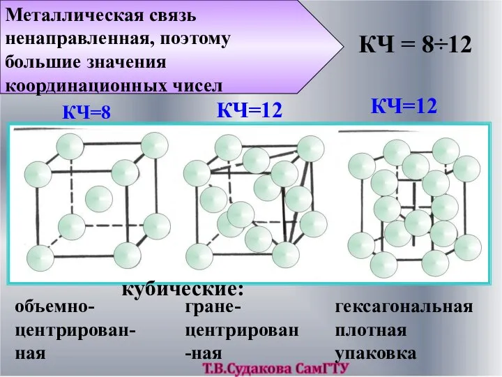 КЧ = 8÷12 Металлическая связь ненаправленная, поэтому большие значения координационных чисел