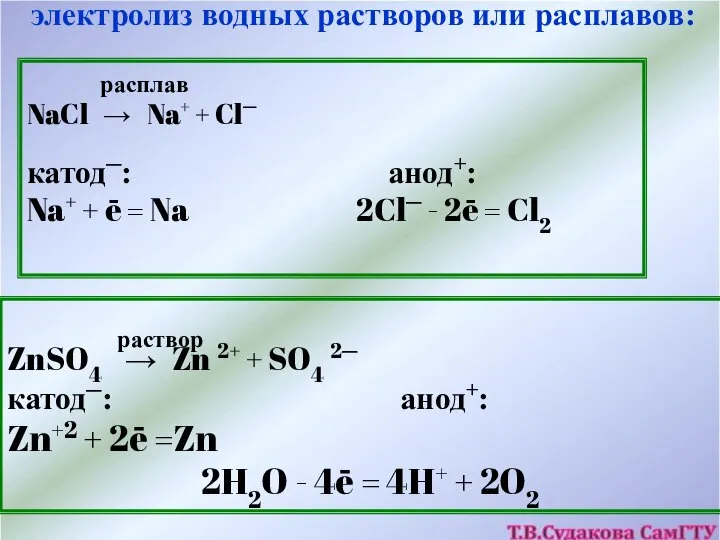 электролиз водных растворов или расплавов: NaCl → Na+ + Cl─ катод─: