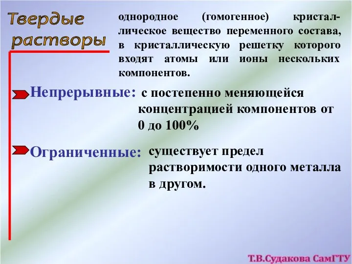 однородное (гомогенное) кристал-лическое вещество переменного состава, в кристаллическую решетку которого входят