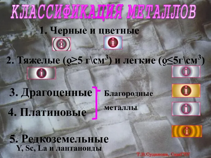 КЛАССИФИКАЦИЯ МЕТАЛЛОВ 1. Черные и цветные 2. Тяжелые (ƍ≥5 г\см3) и