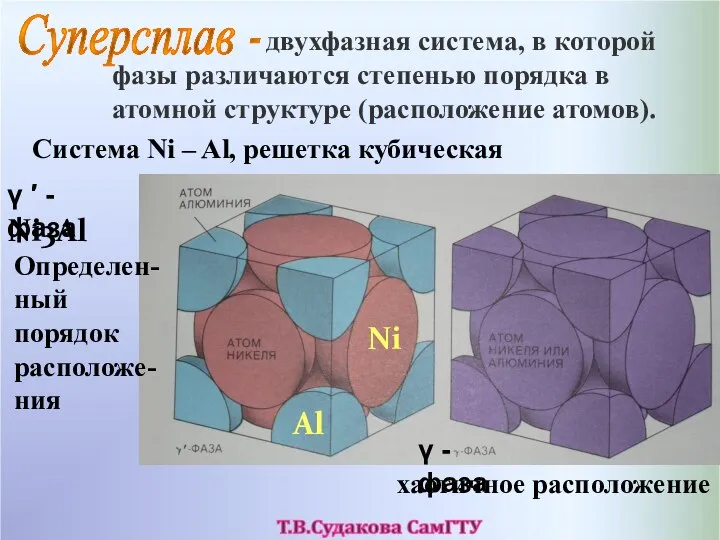 двухфазная система, в которой фазы различаются степенью порядка в атомной структуре