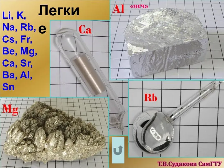 Легкие Li, K, Na, Rb, Cs, Fr, Be, Mg, Ca, Sr,