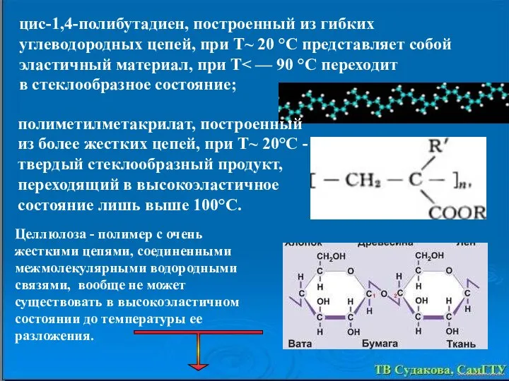 цис-1,4-полибутадиен, построенный из гибких углеводородных цепей, при Т~ 20 °С представляет