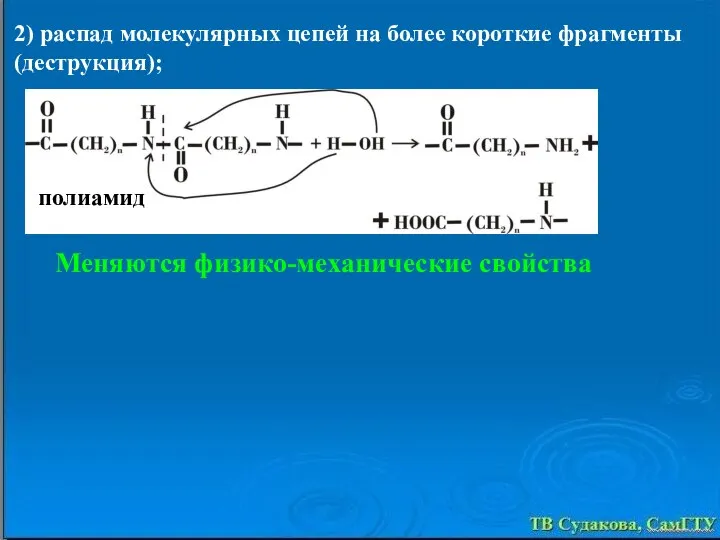 2) распад молекулярных цепей на более короткие фрагменты (деструкция); полиамид Меняются физико-механические свойства