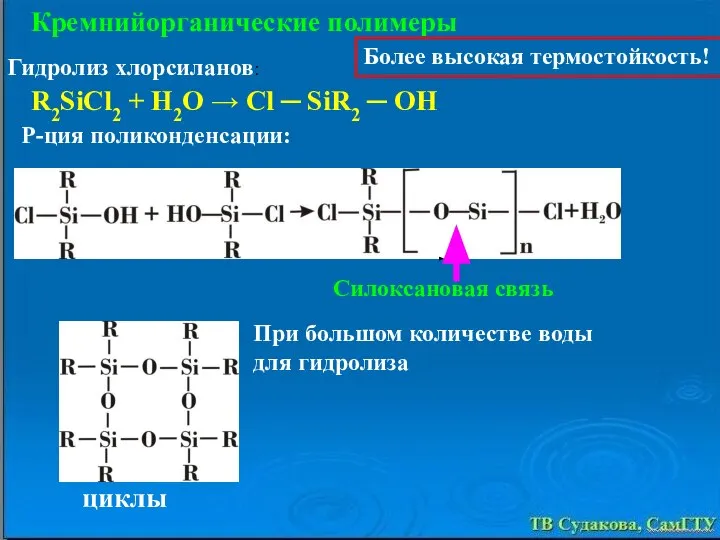 Кремнийорганические полимеры Более высокая термостойкость! Р-ция поликонденсации: Силоксановая связь Гидролиз хлорсиланов: