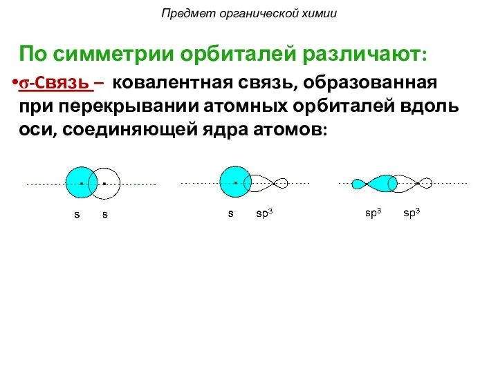 По симметрии орбиталей различают: σ-Cвязь – ковалентная связь, образованная при перекрывании