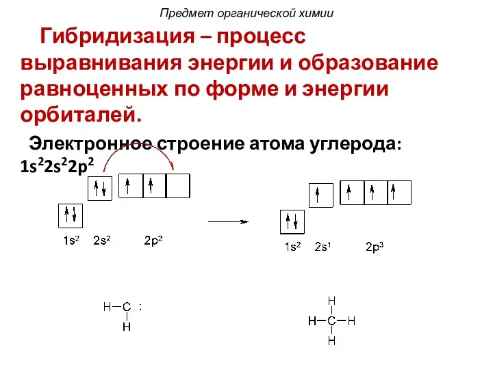 Гибридизация – процесс выравнивания энергии и образование равноценных по форме и