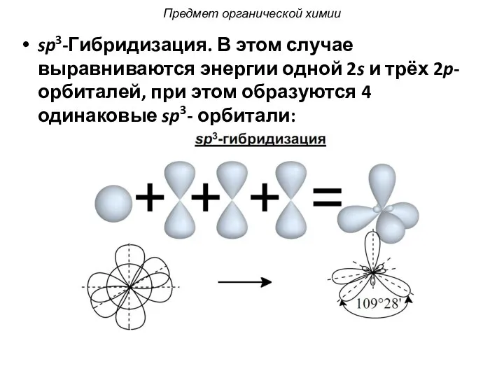 sp3-Гибридизация. В этом случае выравниваются энергии одной 2s и трёх 2p-орбиталей,