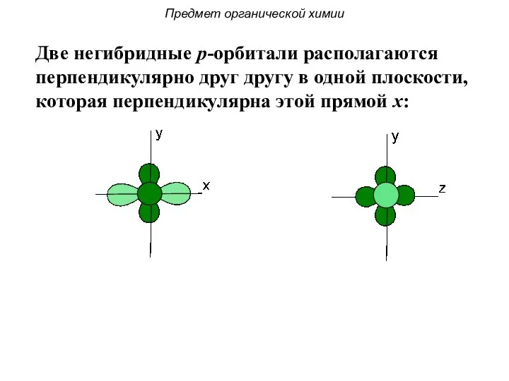 Две негибридные p-орбитали располагаются перпендикулярно друг другу в одной плоскости, которая