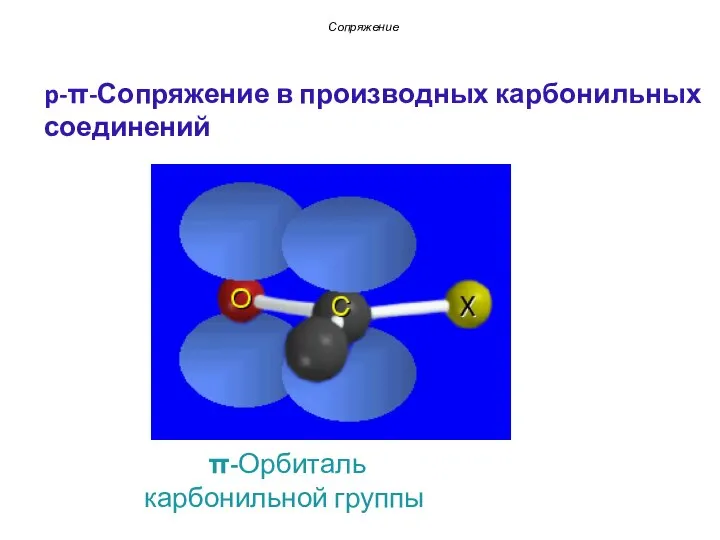 π-Орбиталь карбонильной группы Сопряжение p-π-Сопряжение в производных карбонильных соединений