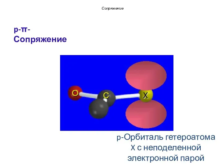 p-Орбиталь гетероатома X с неподеленной электронной парой Сопряжение p-π-Сопряжение